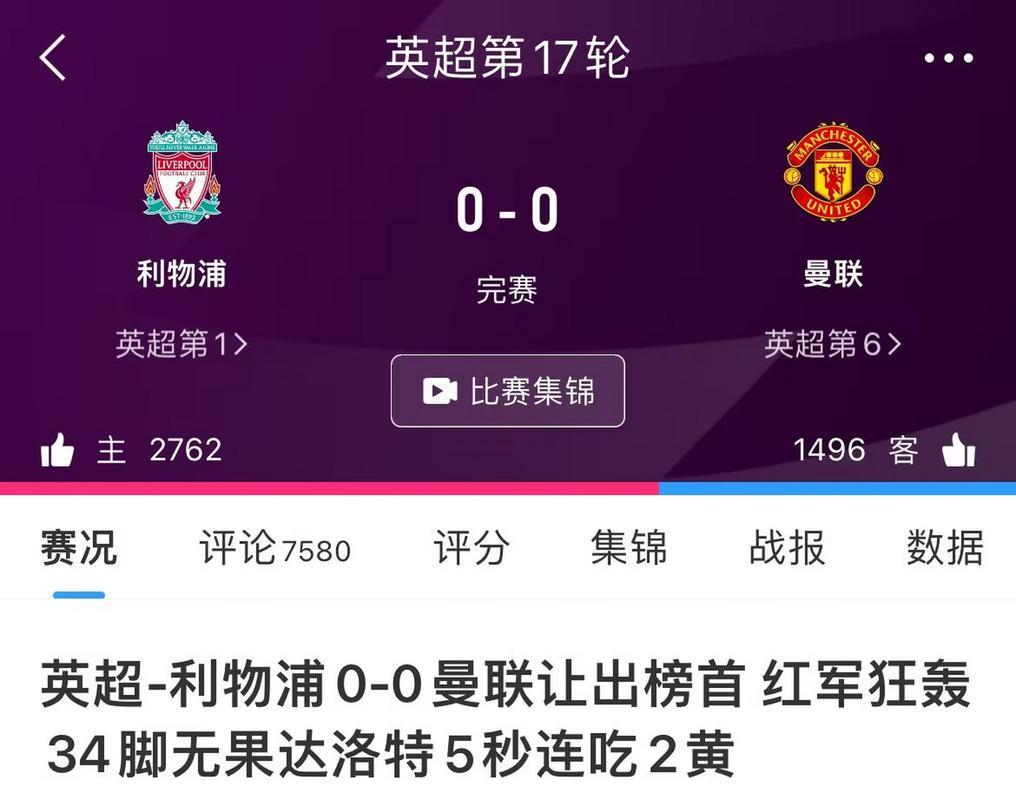 后防不稳,曼联本赛季各项赛事仅1场比赛零封对手 后防不稳,曼联本赛季各项赛事仅1场比赛零封对手