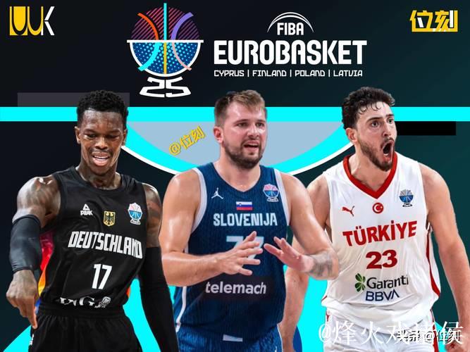 男篮欧洲杯夺冠赔率：德国领跑 东契奇难改命